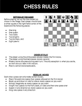 Chess rules for kids pdf